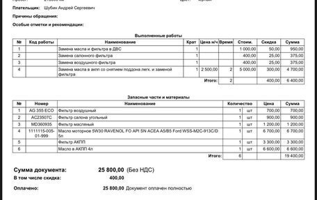 Mitsubishi Outlander III рестайлинг 3, 2014 год, 1 250 000 рублей, 11 фотография