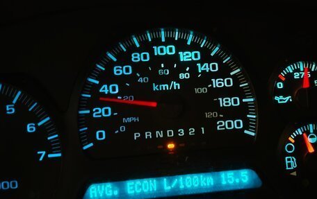 Chevrolet TrailBlazer II, 2005 год, 899 000 рублей, 18 фотография