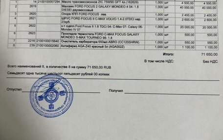 Ford Focus II рестайлинг, 2008 год, 400 000 рублей, 12 фотография