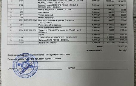 Ford Focus II рестайлинг, 2008 год, 400 000 рублей, 13 фотография