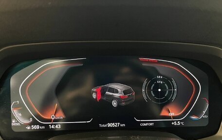 BMW X5, 2019 год, 5 990 000 рублей, 19 фотография