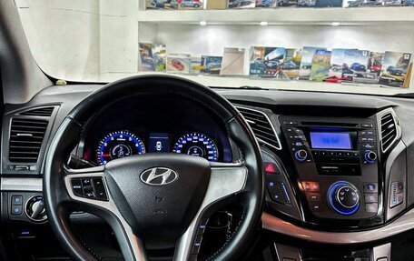 Hyundai i40 I рестайлинг, 2013 год, 1 300 000 рублей, 9 фотография