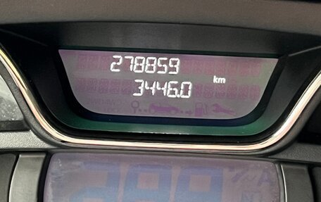 Renault Kaptur I рестайлинг, 2019 год, 720 000 рублей, 10 фотография