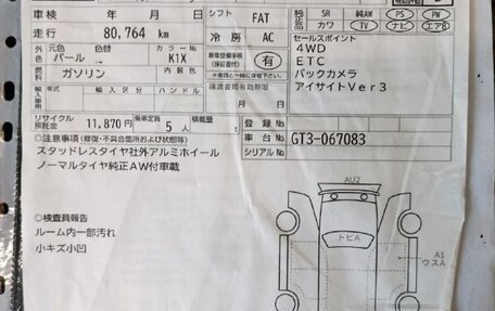 Subaru Impreza IV, 2019 год, 1 600 000 рублей, 9 фотография