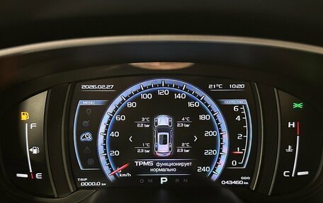 Geely Atlas I, 2021 год, 1 880 000 рублей, 6 фотография