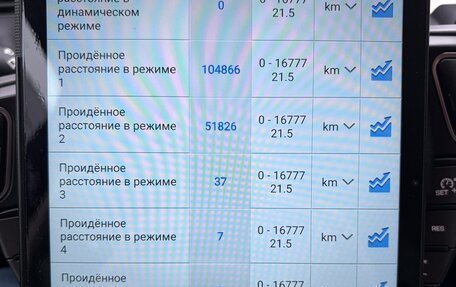 Land Rover Range Rover Evoque I, 2013 год, 1 850 000 рублей, 19 фотография