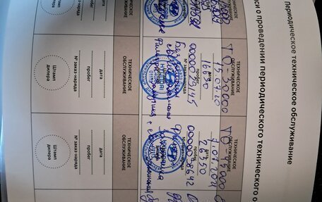 Hyundai Solaris II рестайлинг, 2018 год, 1 568 000 рублей, 36 фотография