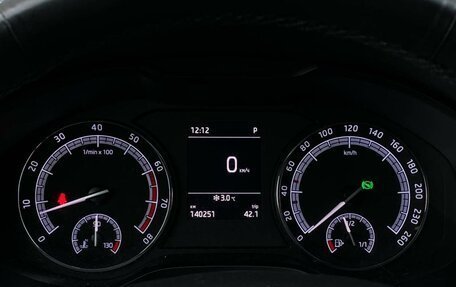 Skoda Kodiaq I, 2020 год, 2 236 800 рублей, 24 фотография