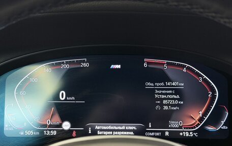 BMW X4, 2021 год, 5 197 000 рублей, 29 фотография