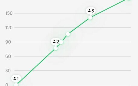 Nissan X-Trail, 2012 год, 1 485 000 рублей, 33 фотография