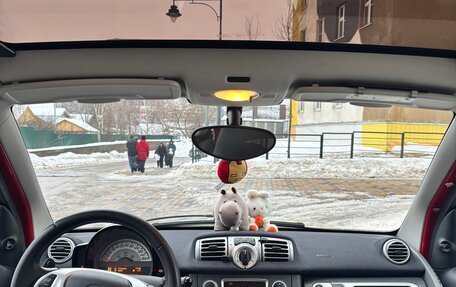 Smart Fortwo III, 2014 год, 990 000 рублей, 9 фотография