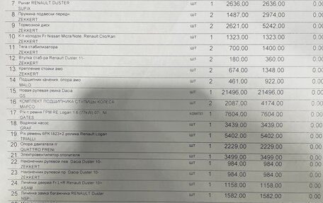 Renault Duster I рестайлинг, 2014 год, 691 000 рублей, 9 фотография