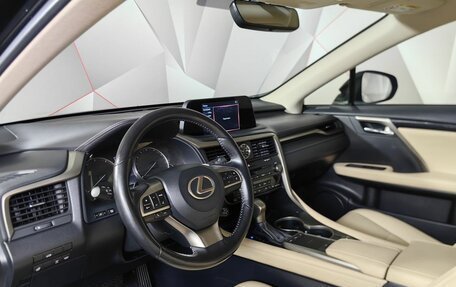 Lexus RX IV рестайлинг, 2021 год, 5 080 000 рублей, 18 фотография