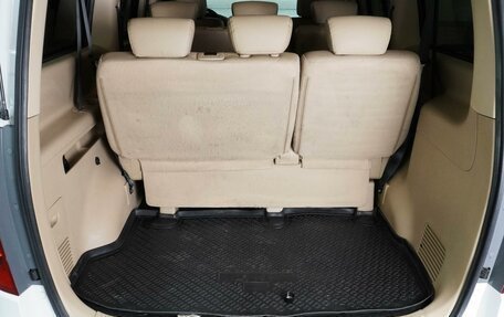 Hyundai H-1 II рестайлинг, 2021 год, 3 197 000 рублей, 23 фотография