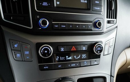 Hyundai H-1 II рестайлинг, 2021 год, 3 197 000 рублей, 20 фотография