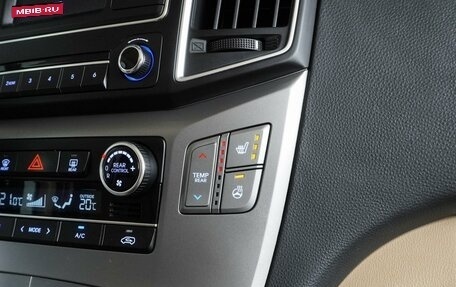 Hyundai H-1 II рестайлинг, 2021 год, 3 197 000 рублей, 22 фотография