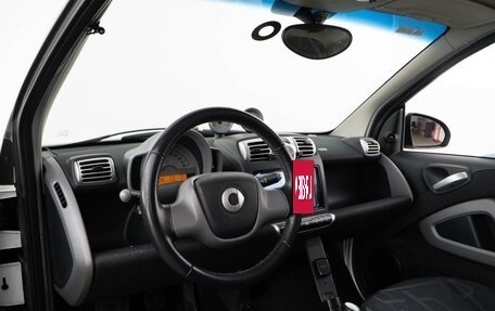 Smart Fortwo III, 2007 год, 599 050 рублей, 9 фотография