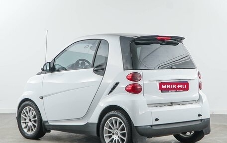 Smart Fortwo III, 2007 год, 599 050 рублей, 2 фотография