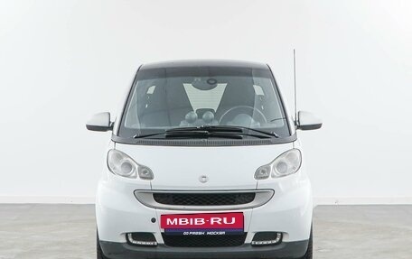 Smart Fortwo III, 2007 год, 599 050 рублей, 3 фотография
