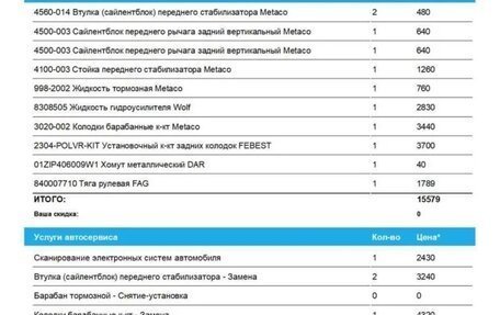 Skoda Fabia II, 2013 год, 750 000 рублей, 11 фотография