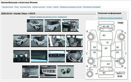 Honda Stepwgn IV, 2019 год, 2 780 000 рублей, 2 фотография