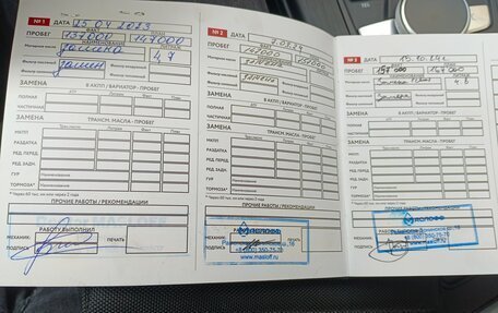 Audi A4, 2019 год, 3 250 000 рублей, 28 фотография