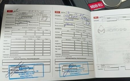 Audi A4, 2019 год, 3 250 000 рублей, 29 фотография