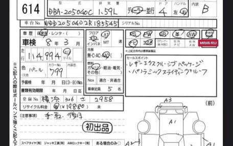 Mercedes-Benz C-Класс, 2016 год, 2 650 000 рублей, 22 фотография