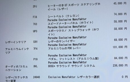 Porsche 911, 2022 год, 23 500 000 рублей, 13 фотография