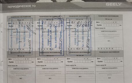 Geely Atlas I, 2021 год, 1 650 000 рублей, 32 фотография