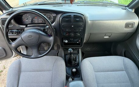 KIA Sportage IV рестайлинг, 2004 год, 380 000 рублей, 16 фотография