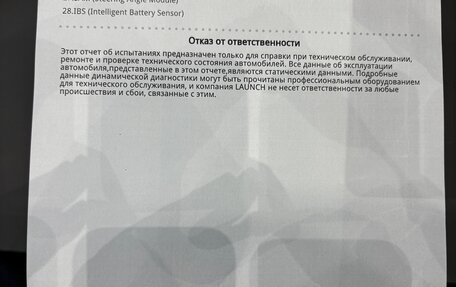 CheryExeed TXL, 2022 год, 2 600 000 рублей, 27 фотография