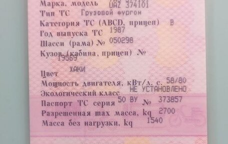 ЛуАЗ 3151, 1987 год, 360 000 рублей, 3 фотография