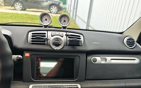 Smart Fortwo III, 2012 год, 350 000 рублей, 6 фотография