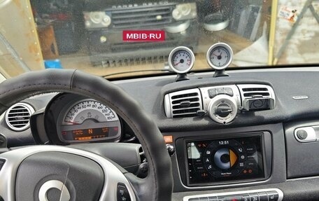 Smart Fortwo III, 2012 год, 350 000 рублей, 8 фотография