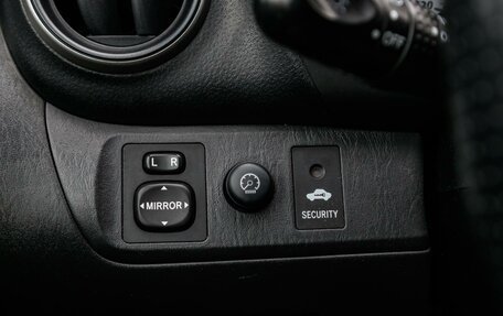 Toyota RAV4, 2004 год, 1 100 000 рублей, 20 фотография