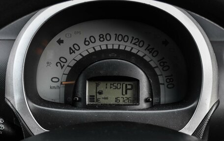 Toyota Passo III, 2004 год, 429 000 рублей, 12 фотография