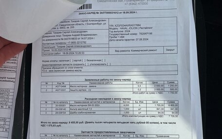 Haval Jolion, 2024 год, 2 150 000 рублей, 12 фотография