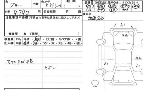 Honda N-BOX I рестайлинг, 2016 год, 930 000 рублей, 3 фотография