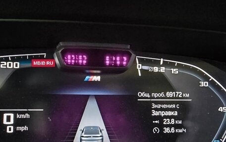 BMW X6, 2020 год, 7 550 000 рублей, 5 фотография