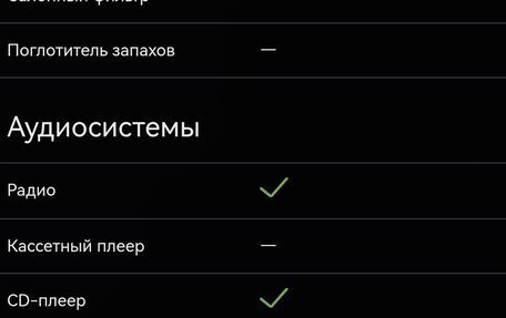 Toyota Harrier, 2005 год, 1 500 000 рублей, 37 фотография