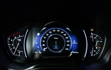 Hyundai Santa Fe IV, 2018 год, 3 399 777 рублей, 12 фотография