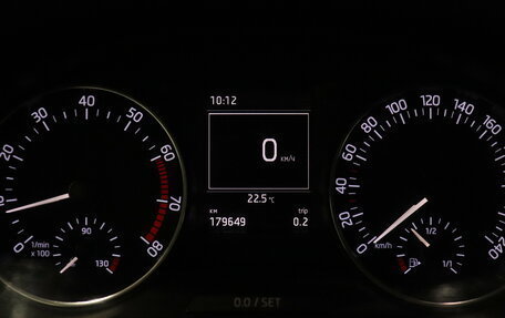 Skoda Rapid I, 2015 год, 885 000 рублей, 12 фотография