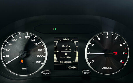 Chery Tiggo 4 I рестайлинг, 2021 год, 1 350 000 рублей, 26 фотография