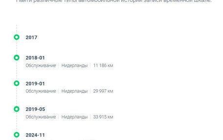 BMW 3 серия, 2017 год, 1 620 642 рублей, 29 фотография