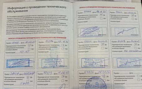 Toyota Camry, 2020 год, 3 500 000 рублей, 8 фотография