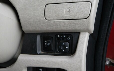 Mitsubishi eK Wagon III рестайлинг, 2018 год, 783 055 рублей, 13 фотография