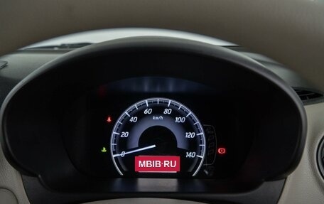 Mitsubishi eK Wagon III рестайлинг, 2018 год, 783 055 рублей, 17 фотография