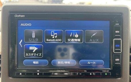 Honda N-WGN, 2022 год, 705 153 рублей, 24 фотография