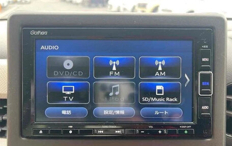 Honda N-WGN, 2022 год, 705 153 рублей, 22 фотография